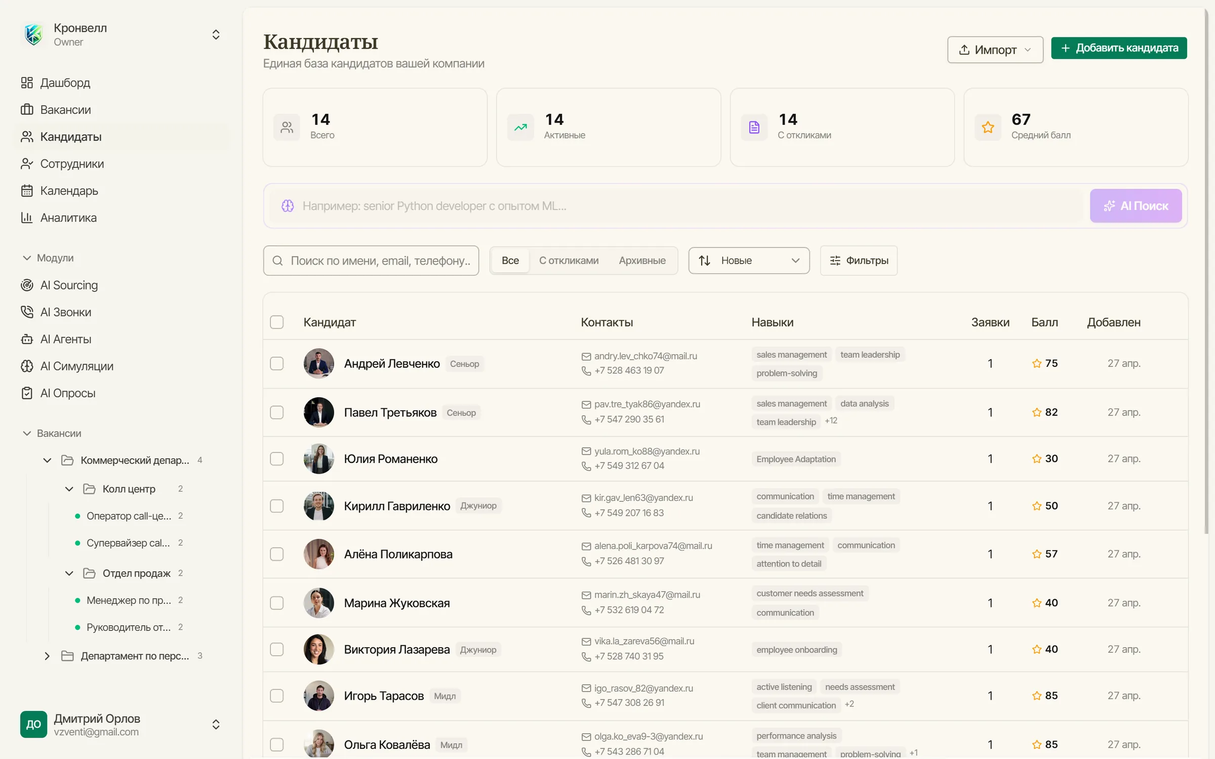 Список кандидатов: 14 профилей в воронке, средний скор 67, фильтры по статусу и стадии, таблица с оценками и метками